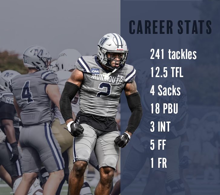 Tyrese Wright tweet media