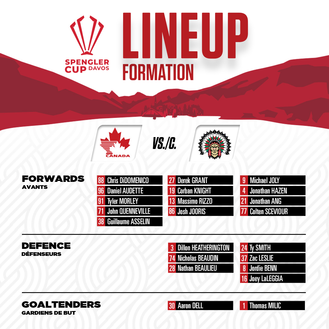 Today’s lineup. 🇨🇦

Notre formation aujourd’hui. 🇨🇦

#SpenglerCup | #CoupeSpengler