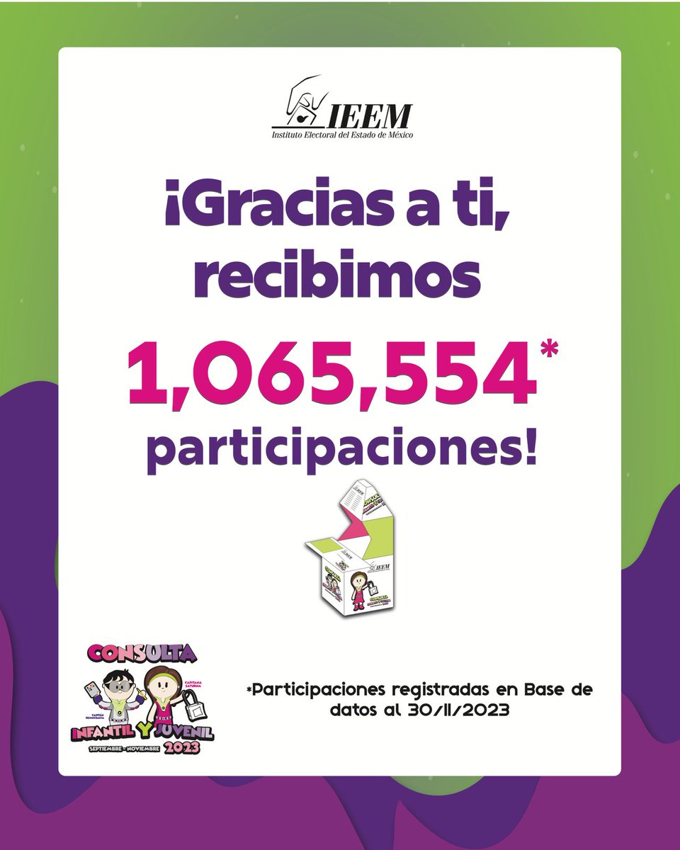 IEEM_MX's tweet photo. Agradecemos a las niñas, niños y adolescentes mexiquenses por su participación en la Consulta Infantil y Juvenil 🚀 2023. 

¡Sus voces son importantes y también cuentan! 🧒🏽👧🏻 https://t.co/roPwKGcQZS