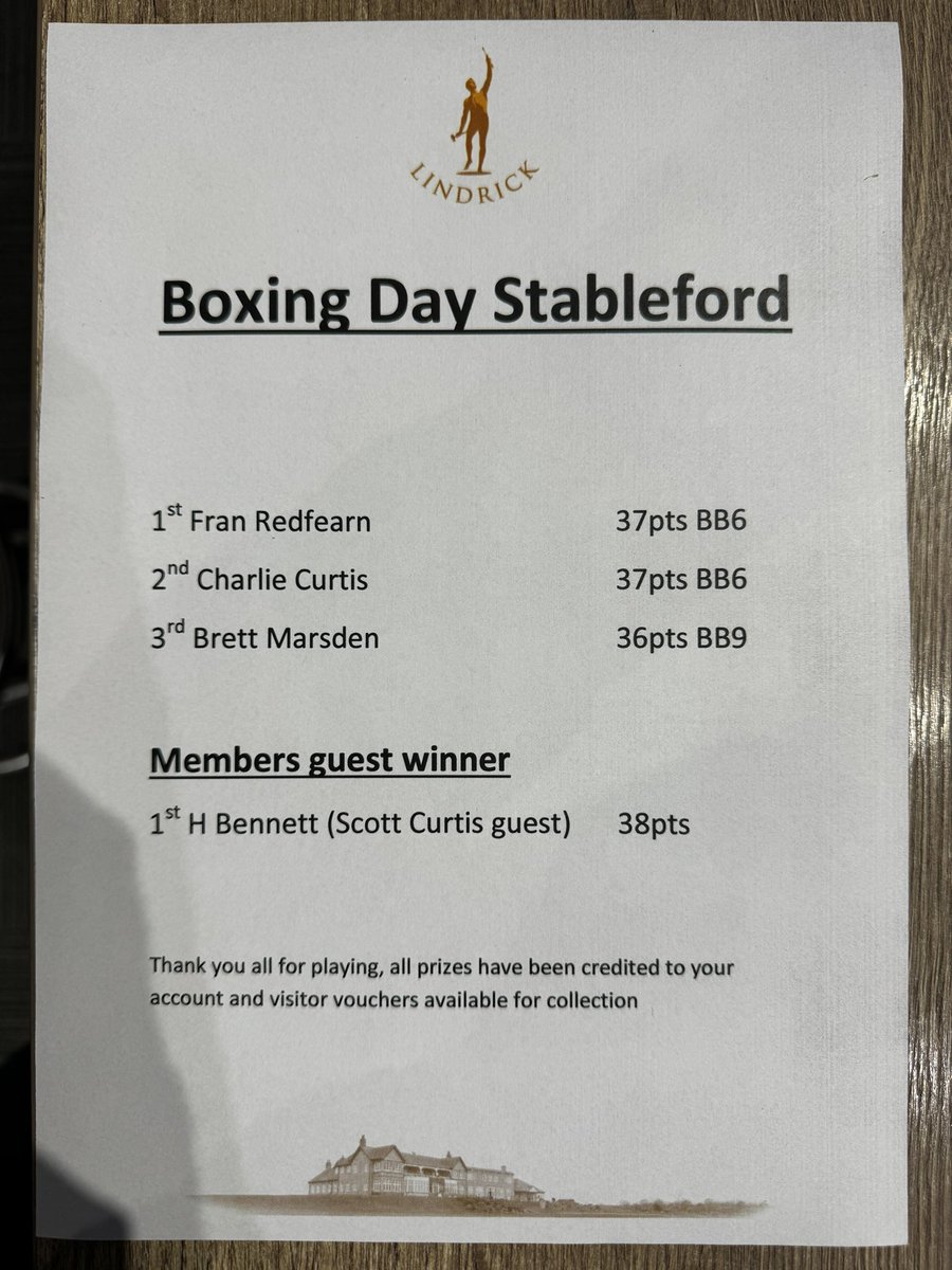 Great to see so many people play today in the Boxing Day Stableford. Congratulations to Fran Redfearn on winning with H Bennett winning the best members guest score.