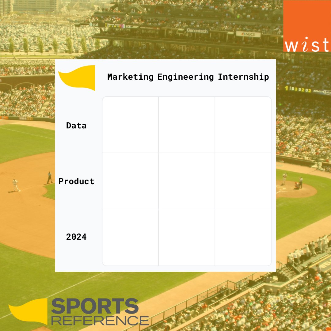 Women in Sports Tech, Inc (WiST) (@womensportstech) on Twitter photo Looking for an immaculate internship in sports tech? Check out <a href="/sports_ref/">Sports Reference</a>'s
2024 internships: bit.ly/3RVmzY4
Applications close on January 16th, so make sure to apply soon!
#ImmaculateGrid #SportsReference #ChangeTheRatio Looking for an immaculate internship in sports tech? Check out <a href="/sports_ref/">Sports Reference</a>'s
2024 internships: bit.ly/3RVmzY4
Applications close on January 16th, so make sure to apply soon!
#ImmaculateGrid #SportsReference #ChangeTheRatio