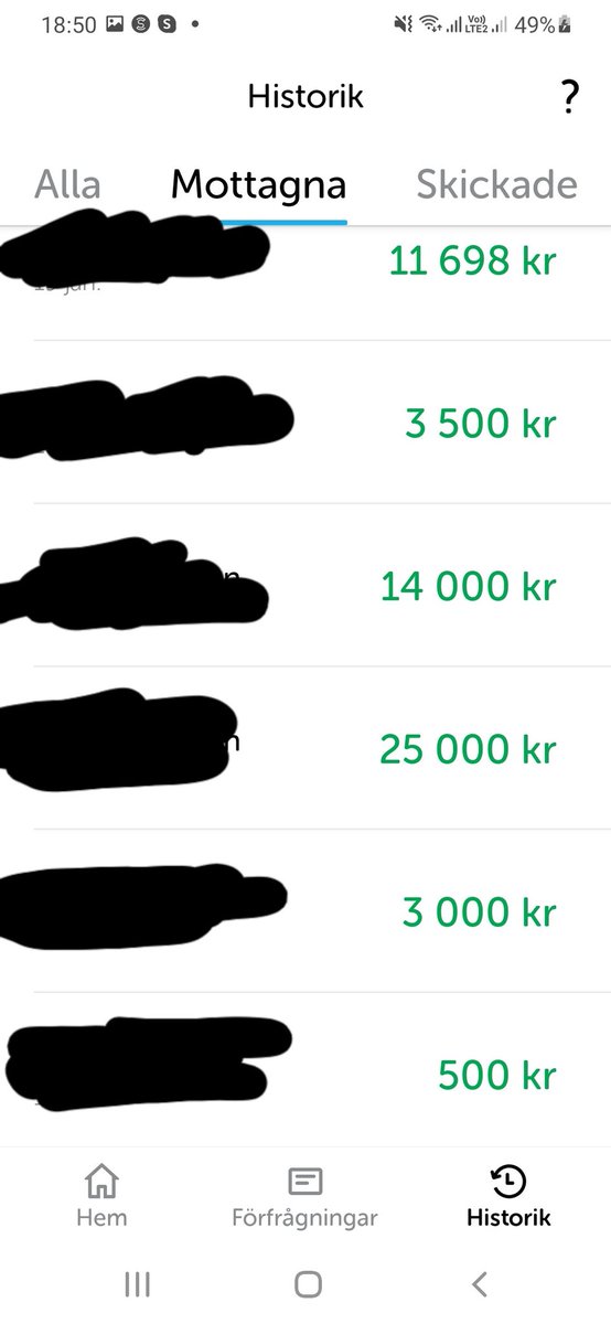 MQueenkarm9872's tweet photo. Så ska det se ut när en riktig slav vet sin plats 😈👌🏾#findom #äger #paypig #paypigs #seochlär #Obay #cashcow #cashpiggy #äktaslav #äktapengaslav https://t.co/pldG4xINDb