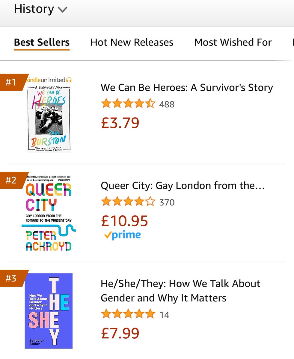 Woohoo! Number 1 again! Thanks to everyone who’s read, rated, recommended and reviewed!