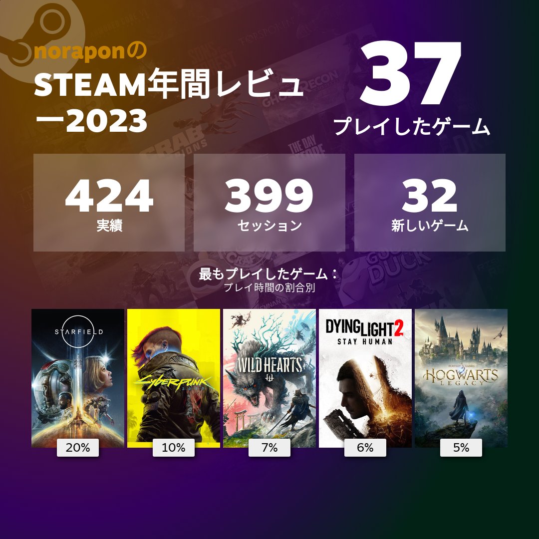 ほーう?
s.team/y23/cjrfjkgw?l…