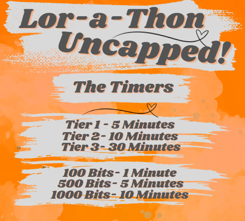 lorllive tweet media