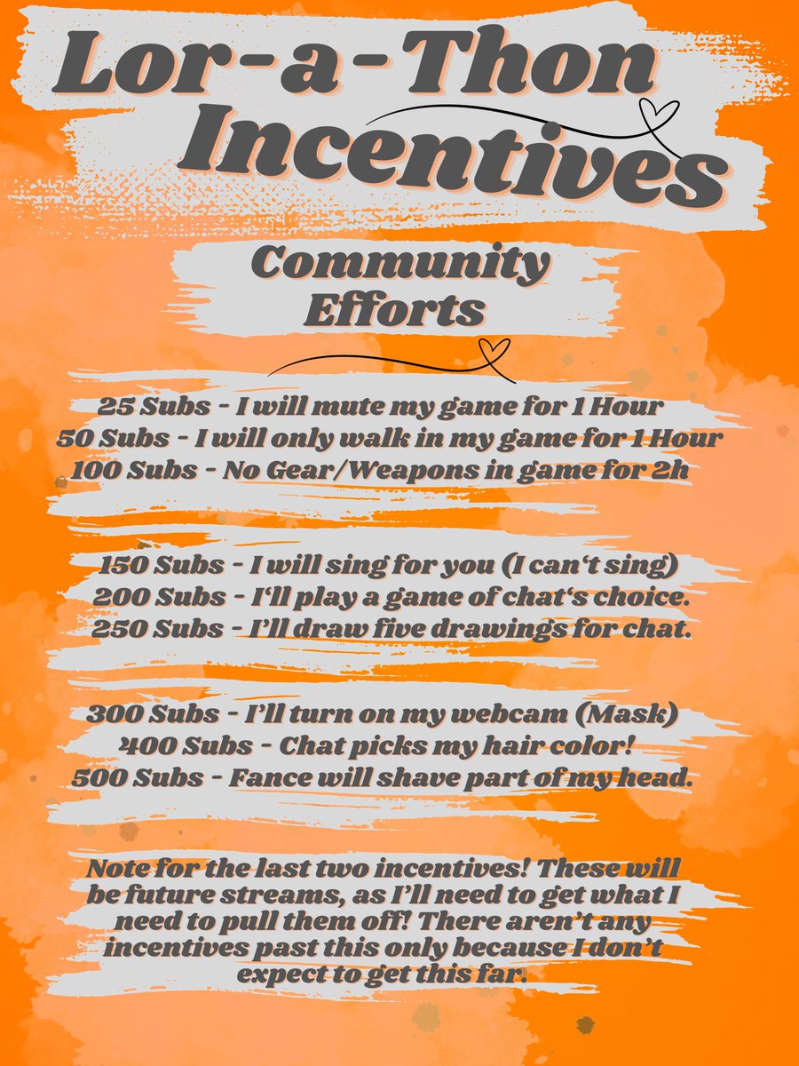 lorllive tweet media