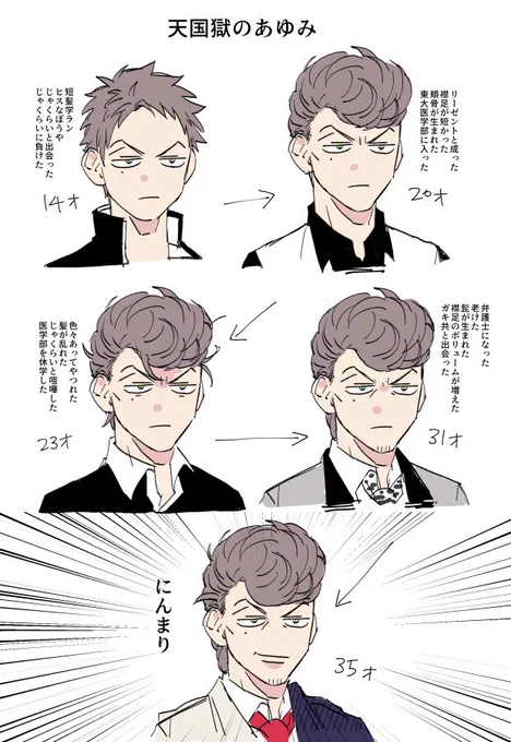 ⚖️落書き再掲  仕事おさまりませんおはようございます