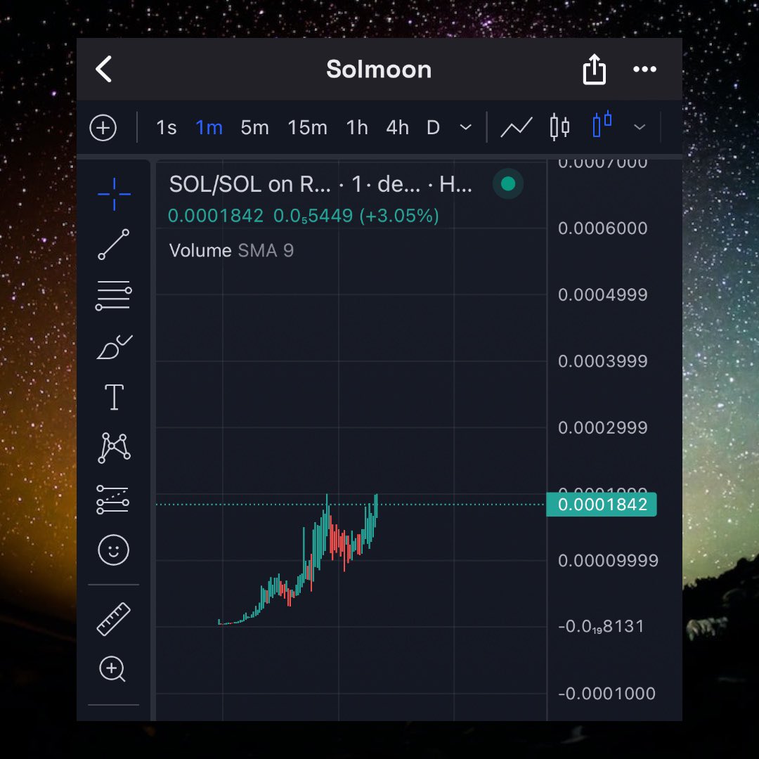 wabisuke_fxxk's tweet photo. #SOLMOON 🌙🌙🌙 ×2

Great team and community, this is NEXT #SAFEMOON https://t.co/138LB1Mjn8