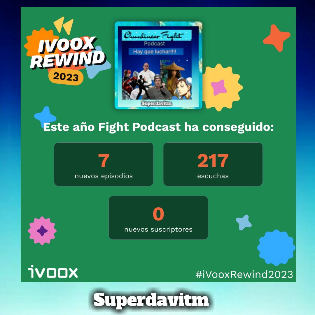 dARTgalan's tweet photo. Me encanta la iniciativa en fin de año presentar un #ivooxrewind o un #SpotifyWraped
Una preciosa manera de incentivar y motivar.

No obstante me siento especialmente orgulloso del primero que hice: el #fightpodcast

#Superdavitmshow
#SuperdavitmPodcasts

https://t.co/wvFJw4Ii4I https://t.co/lYMhH6Xac5