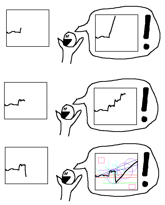 your #1 source for absurdist true crime 🐀 🐍👑 🌷 (@davidgerard) on Twitter photo 