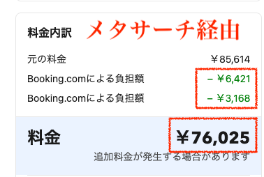 matzne_kazyoshi's tweet photo. https://t.co/QnEFCHZtxB側に割引を二重で負担させる方法がある。ほとんど知られていないので試してみてほしい。Googleホテルメタサーチ（ググると出てくる競合予約サイト料金比較比較一覧のこと）経由だと直接サイトで予約するより割引が二重になってさらに安くなるんです。Bookingに限ったお話ですが、知っておいて損はありません。

メタサーチってのはホテル名でググったときにパソコン版だと右側にでてくるこの料金比較ですね
↓

同じホテル、同じ日程、同じ部屋でも、Googleメタサーチから予約サイトに飛んだ場合と、直接Bookingから検索する場合では料金が異なるんです。

下記はGoogleメタサーチからBookingに飛んで確認した料金
↓

下記はBookingで直接ホテル名で検索した場合の料金
↓

メタサーチ経由の方がBookingの負担額が二重になって安くなっています。繰り返しますが、同じ日程、同じホテルです。

その理由はメタサーチでは安くしないとクリック率が一気に下がってしまう為、Booking側が自分の手数料を削ってまで安くしているんですね。Bookingの調査でも、価格差が5%以上つくとクリック率が大きく下がるのが確認されています。

ホテル側で調整できるものではありませんが、ゲストとしてホテルを予約する時に使ってみてください。