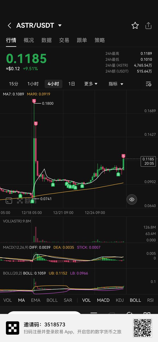 币链快报 tweet media