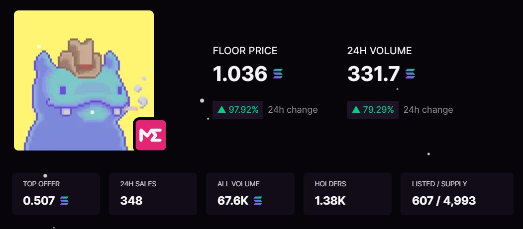 Solana's first CC0 collection 🫦🚀 <a href="/GemmyClub/">Gemmy 💎</a>