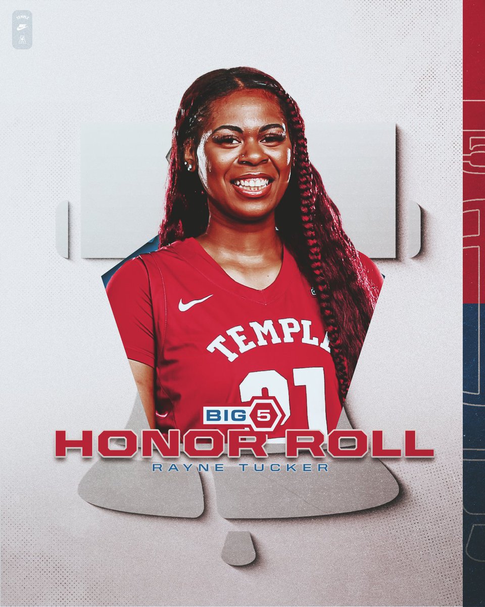 templewbb's tweet photo. 19 points, 13 rebounds, 5 assists, and a Big 5 Honor Roll spot for @ayeerayyy 🏆 https://t.co/sQUWMB3ewj