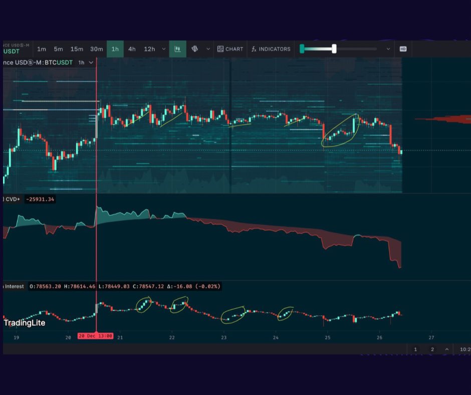 Octa Traders tweet media