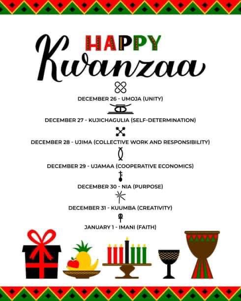 Sending wishes for a Happy Kwanzaa to all who celebrate! 🌟 

Kwanzaa 2023 begins on Tuesday, December 26, and lasts through Monday, January 1, 2024.  Fundamentally, it celebrates family, culture, community, and the harvest. 

Happy Kwanzaa!