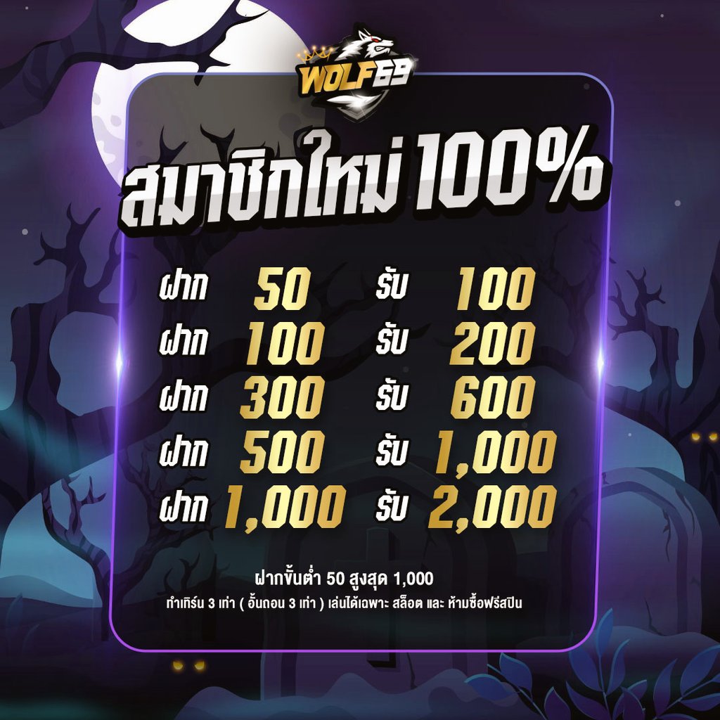 sarasinmakub's tweet photo. #Wolf69🐺 สมาชิกใหม่ 100%
ฝาก 100 รับ 100 ✔️
ทำยอด 600 อั้นถอน 600 บ. 🎉💲
🎮#รวมค่ายสล็อต
💚 ตั้งค่าเปิดรับโบนัส ✅
https://t.co/drBBPumcjb
#100รับ100 #ฝาก100รับ100 #โปรทุนน้อย #50รับ100 #โปรโมชั่นสมาชิกใหม่ https://t.co/2XBAUOZuDM