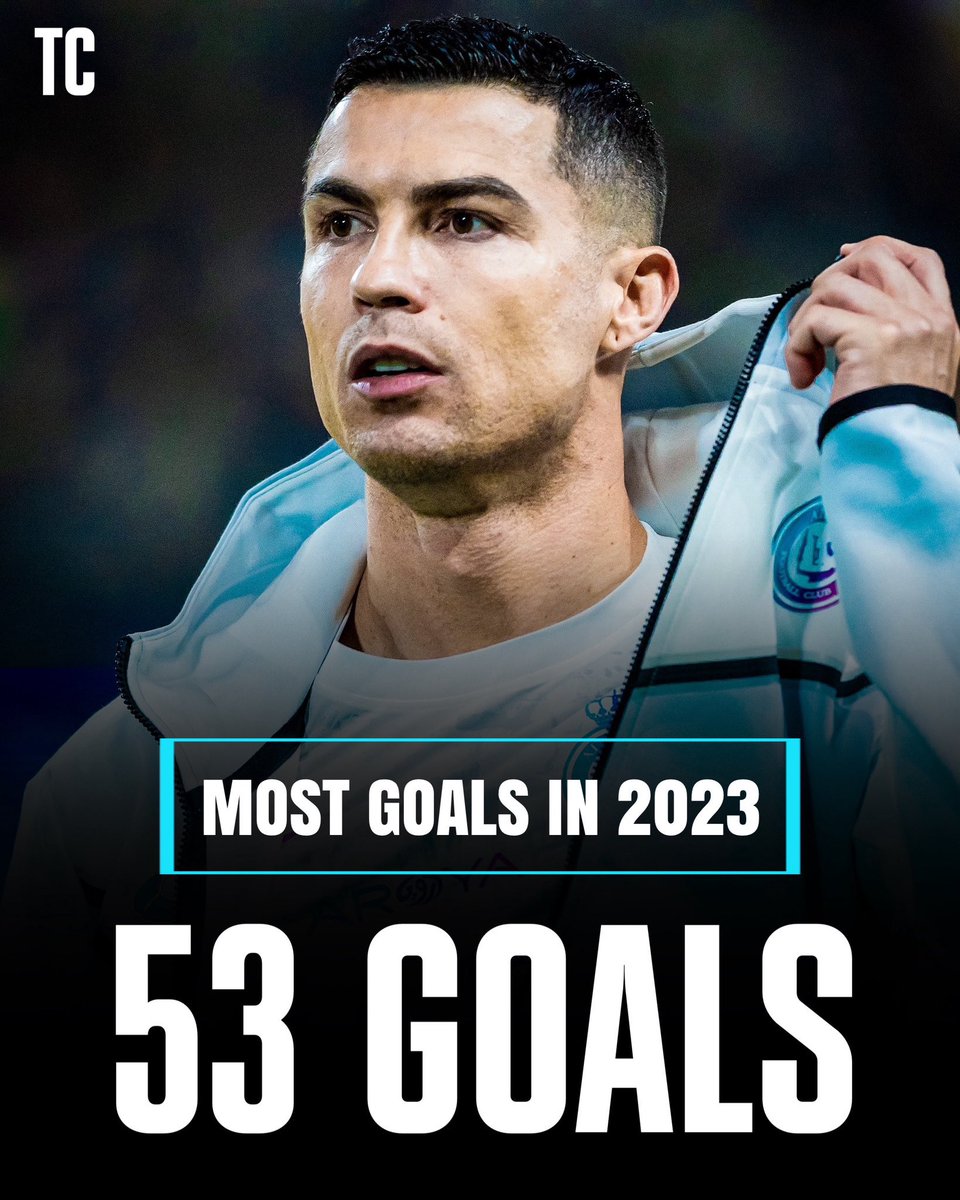 🚨 BREAKING: Cristiano Ronaldo has scored the MOST goals in 2023.