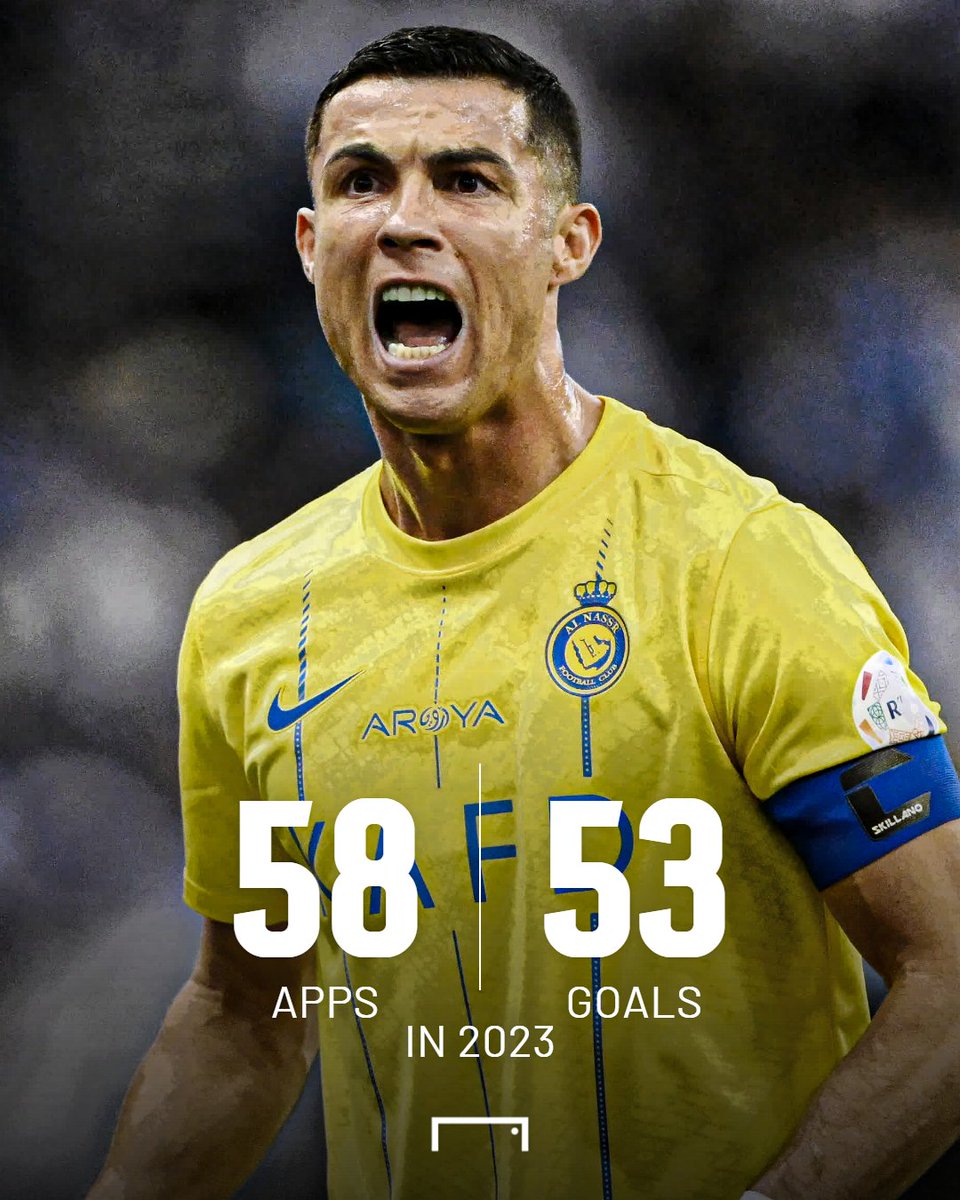 No one has scored more goals than Cristiano Ronaldo in 2023 🐐
