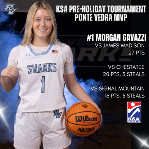 Jessica Spencer-Gardner (@coachjessicasg) on Twitter photo Congrats to ā24 Guard <a href="/MorganGavazzi/">Morgan Gavazzi</a> for being named the MVP for our <a href="/pvhsgirlsbball/">PVHS Girls Basketball</a> team at the <a href="/_KSAEvents/">KSA Events</a> Pre-Holiday Tournament. Great shooting and playmaking from Morgan to help our team go 2-1 in the tourney! <a href="/DuvalSports/">Duval Sports</a> <a href="/CFreemanJAX/">Clayton Freeman</a> <a href="/CoachPatrece/">Patrece Albertie</a> <a href="/Repsonreps__/">RepsOnReps ā¢ļø</a> Congrats to ā24 Guard <a href="/MorganGavazzi/">Morgan Gavazzi</a> for being named the MVP for our <a href="/pvhsgirlsbball/">PVHS Girls Basketball</a> team at the <a href="/_KSAEvents/">KSA Events</a> Pre-Holiday Tournament. Great shooting and playmaking from Morgan to help our team go 2-1 in the tourney! <a href="/DuvalSports/">Duval Sports</a> <a href="/CFreemanJAX/">Clayton Freeman</a> <a href="/CoachPatrece/">Patrece Albertie</a> <a href="/Repsonreps__/">RepsOnReps ā¢ļø</a>