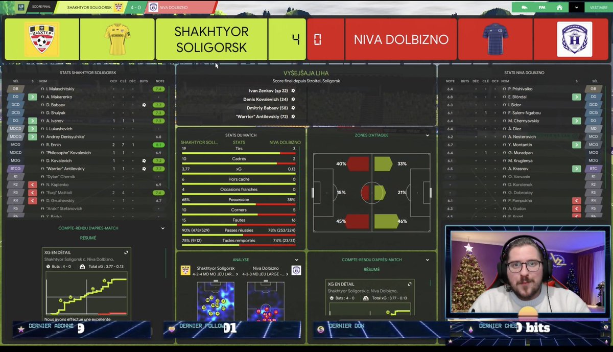 VikFM_'s tweet photo. ↗️Un énorme 7-1 vs BK Maxline 🤯
13 matchs invaincus en championnat ✅
11V 2N 0D 🙌
#Soligorsk leader & les poursuivants décrochés ✅
On devrait atteindre notre objectif de titre… & rester invaincu? 😱
#FM24 #FootballManager2024 #TwitchFr 🫶 https://t.co/IX33OuAZ8i