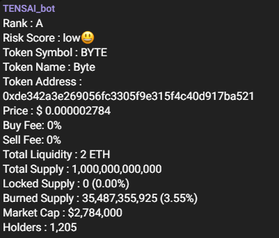 Project_TENSAI's tweet photo. TENSAI BOT acquires, calculates, and scores a variety of data about tokens. It also shares some of the more important data with our users.

join in
https://t.co/Pr6bpU7fNr

#TENSAI #AITradeBOT https://t.co/H8mGGssuR1