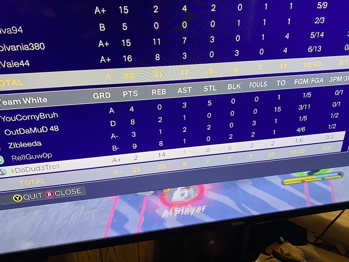 martrellallen11's tweet photo. @NBA2K Worried about clothes. Learn to kick people who do excessive infractions https://t.co/ZxOYeYY34i