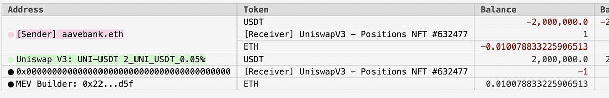 PeckShieldAlert tweet media