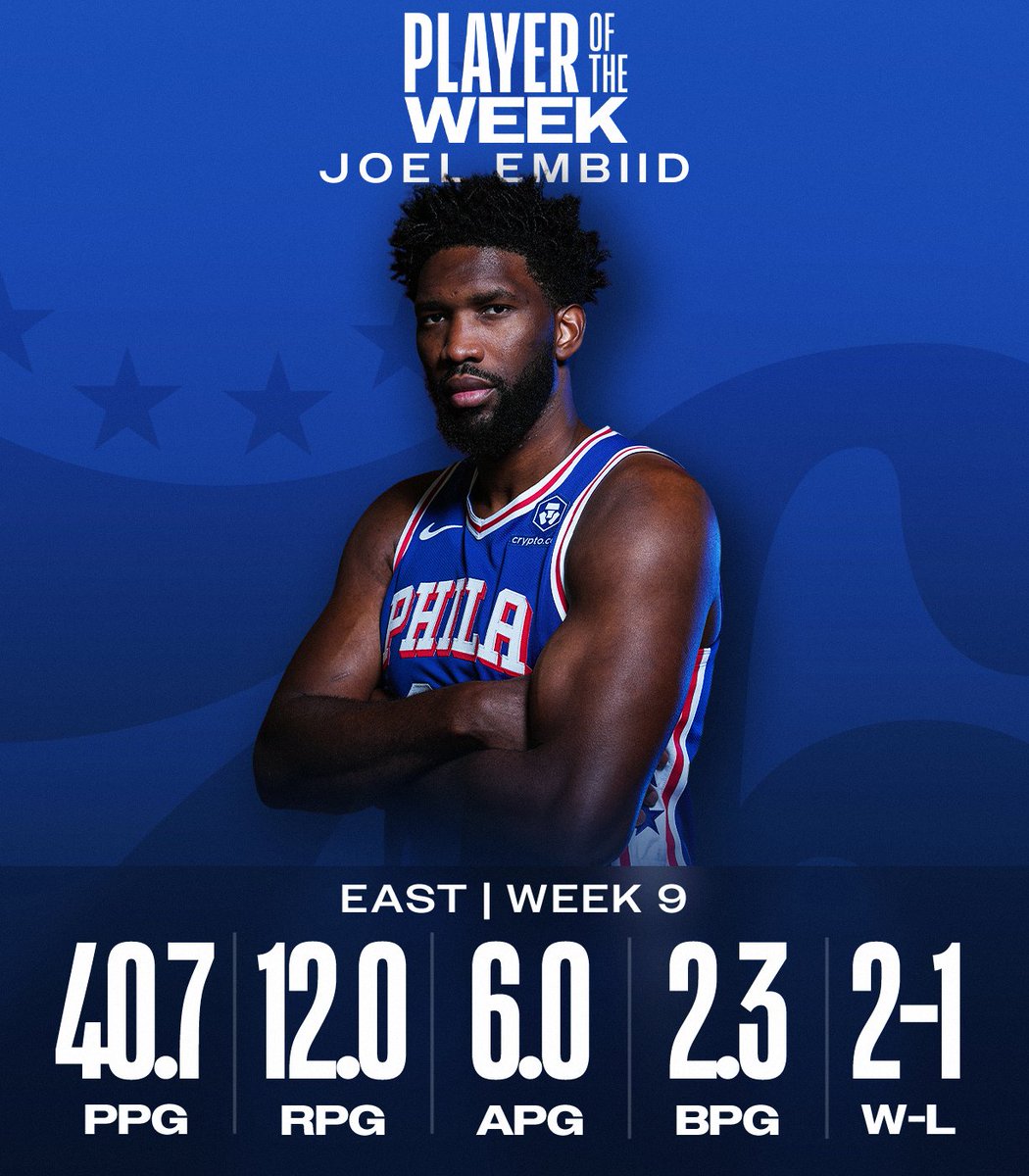 NBA's tweet photo. NBA Players of the Week for Week 9.    

West: Ja Morant (@memgrizz)
East: Joel Embiid (@sixers) https://t.co/LNXV4DhaDN