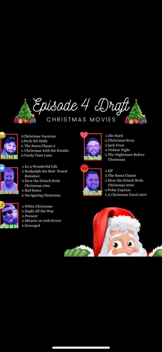 TheManStreamPod's tweet photo. We need your help! Quote tweet who you think won the Christmas draft! We will be sharing the results in our next episode!

#Christmas #comedy #TaylorSwift #movies #vote #Draft https://t.co/WSHSV7yJmG