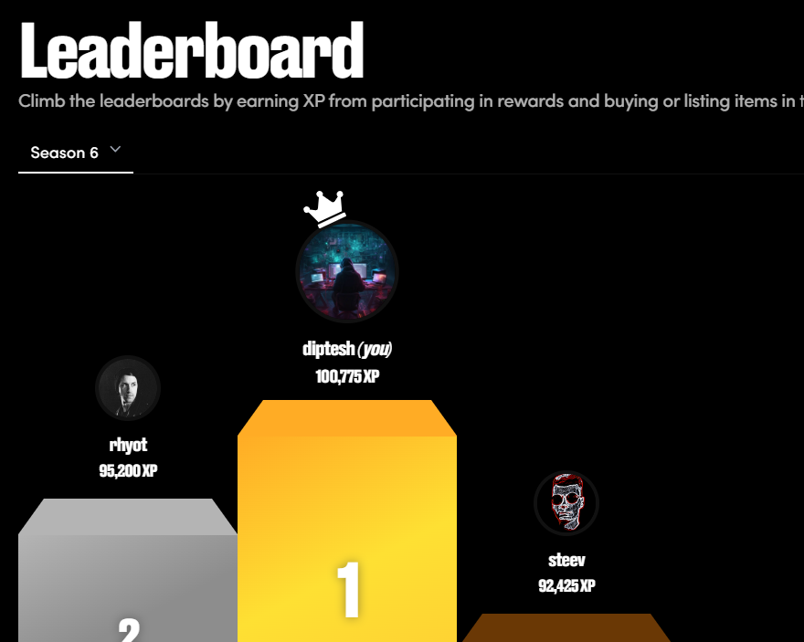 Diptesh_2531 tweet media