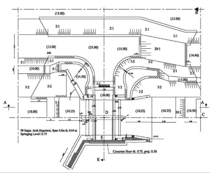 مالك اتخضيت ليه .. ما تكمل تقليب