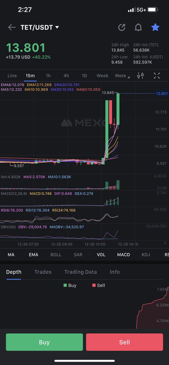 crypto_X_man's tweet image. Did you listen to the warning anon?  I was trying to give you a Christmas gift! 🎁.  Mainnet will be released on 1/1.  Just the beginning!  $TET  #softnotes