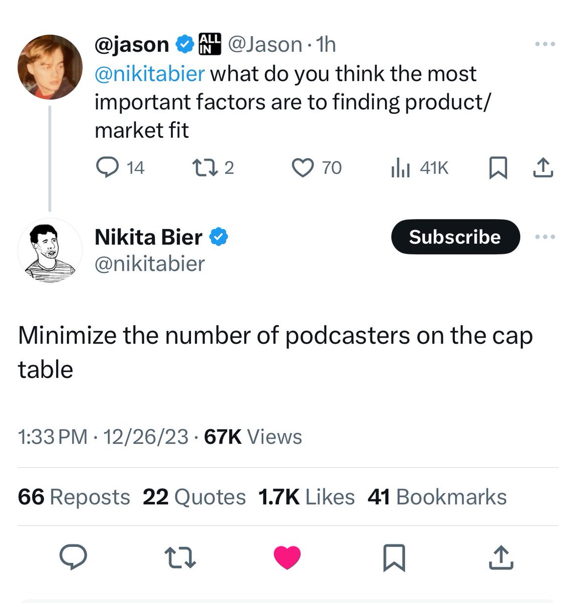 It’s only been an hour. 

This may be the greatest ratio of all time