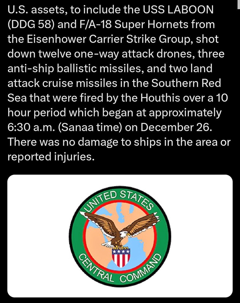 ناوشکن DDG58 و جنگنده‌های F/A18 جمعی گروه پروازی هواپیمابر آیزنهاور تنها در یک بازه ۱۰ ساعته از ۶ صبح سه شنبه ۲۶ دسامبر، بیش از ۱۲ پهپاد انتحاری،۳موشک بالستیک ضد کشی و ۲ موشک کروز ساحل به دریا را رهگیری و منهدم کردند.
سنتکام
علی برکت الله