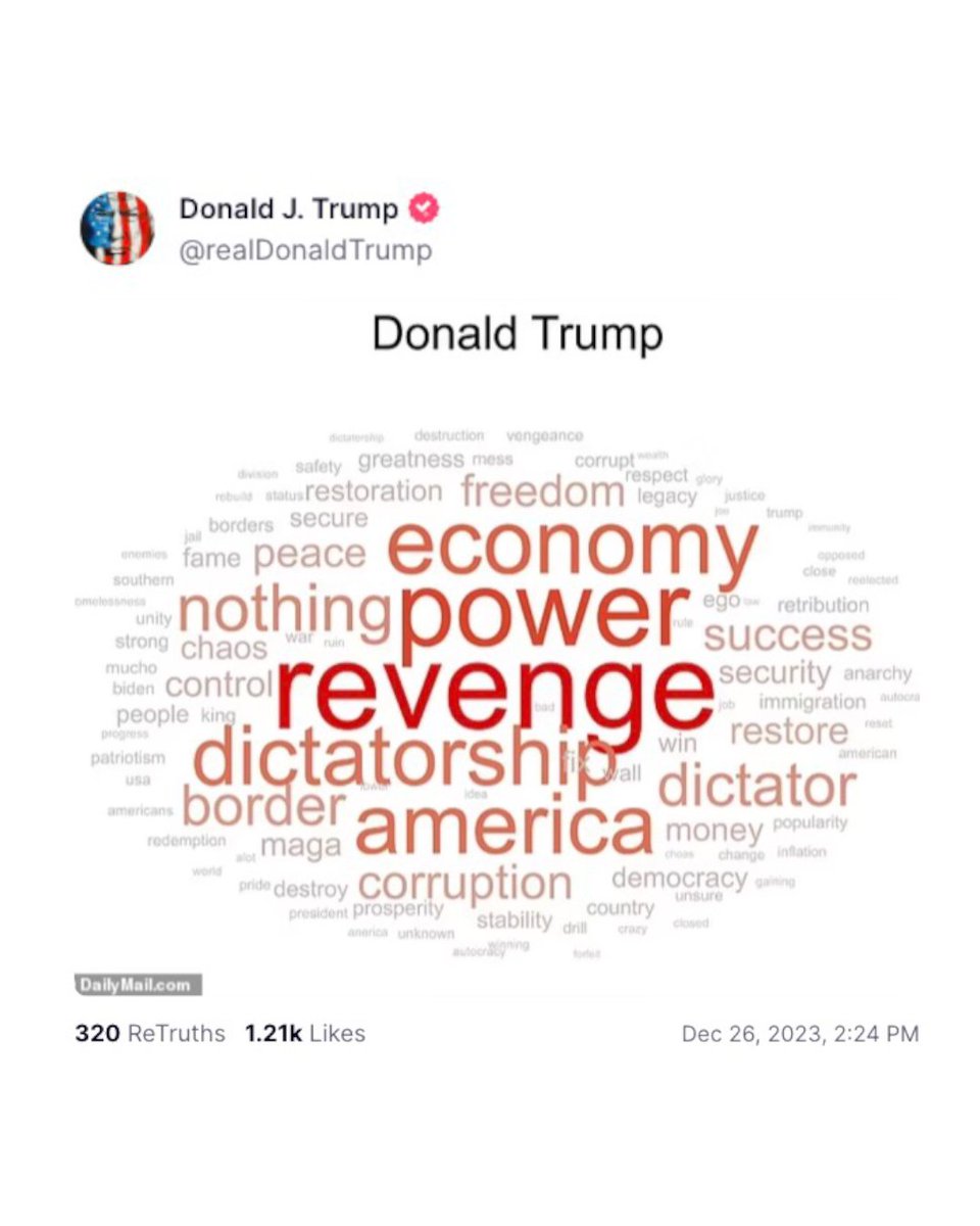 Trump just posted this word cloud of what voters think a second Trump term would bring. 

He’s bragging about wanting “dictatorship,” “revenge,” “corruption,” and “chaos.”