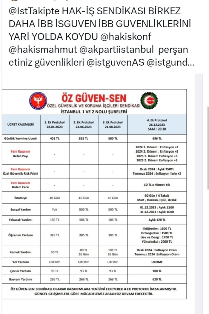 YoksaAdale59442's tweet photo. @KadinKollariAK @akpartiistanbul bu sendika akparti kotuluyor seçim yaklaşmışken bu sendikaya dur diyen yokmu @IstTakipte @bldyekadro @istgundem https://t.co/EdKafl0BsZ