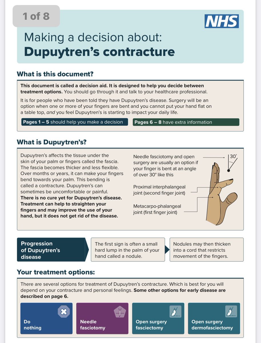 Are you aware of @NHSEngland tools to make decisions on #dupuytrens #carpaltunnel ? Take my 20 second survey and share your thoughts 🙏🏻: surveymonkey.com/r/KWFLJR6 👇 RT 🙏🏻 england.nhs.uk/wp-content/upl… england.nhs.uk/wp-content/upl…