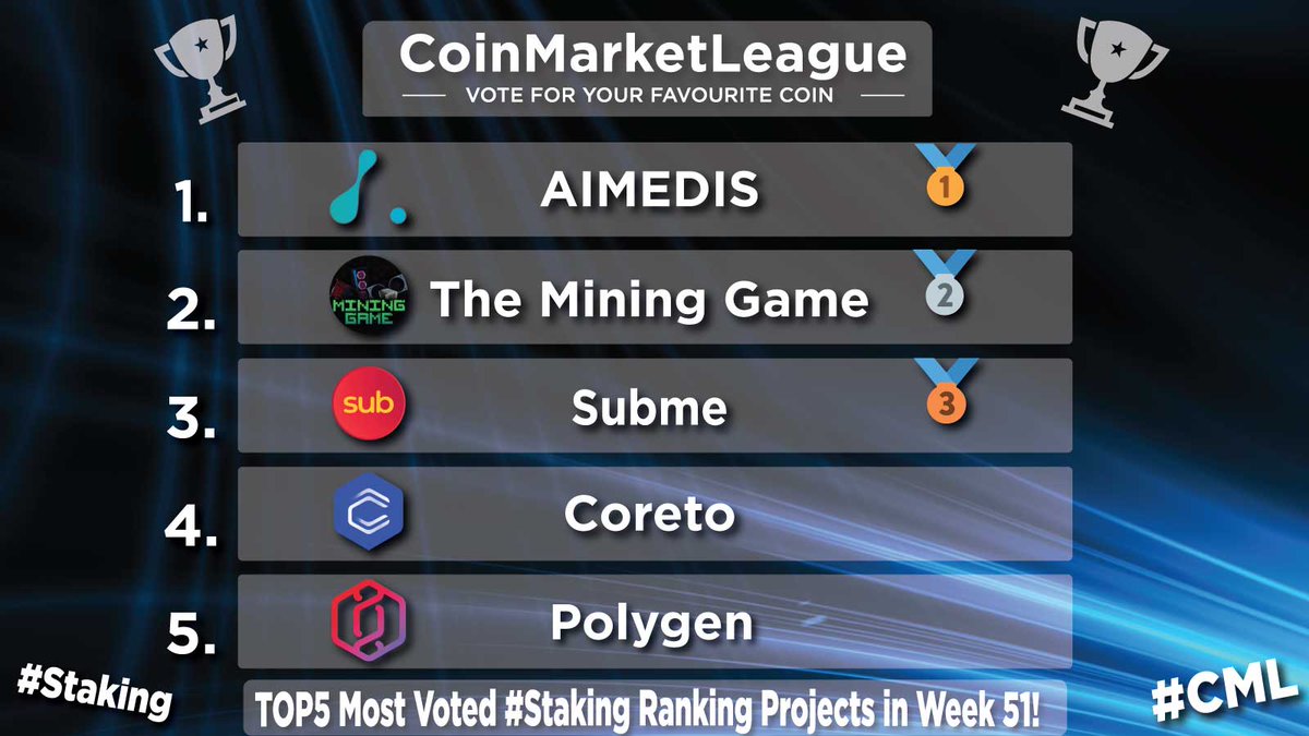 TOP5 Most Voted #Staking Ranking Projects - Week 51 🔥 🥇 $AIMX @aimedisglobal 🥈 $WATT @cryptominergame 🥉 $SUB @Subpad_io 4️⃣ $COR @Coretoio 5️⃣ $PGEN @Polygen_io