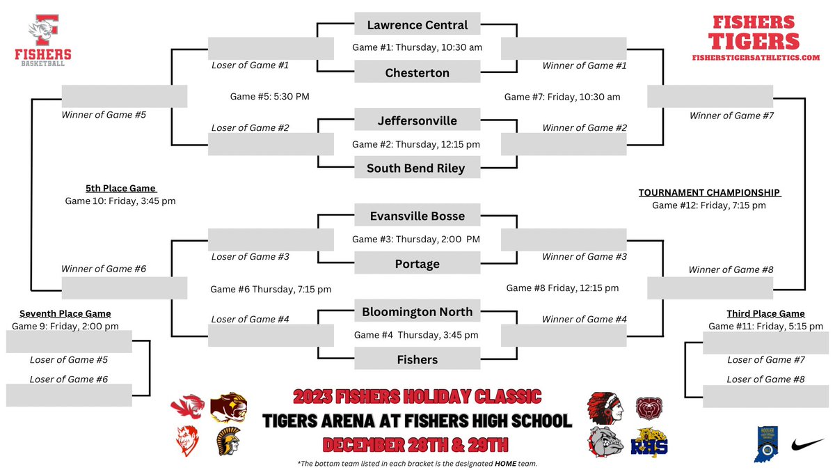 Come out Thursday and Friday this week and see some great Indiana High School basketball at the first annual Fishers Holiday Hoops Classic!