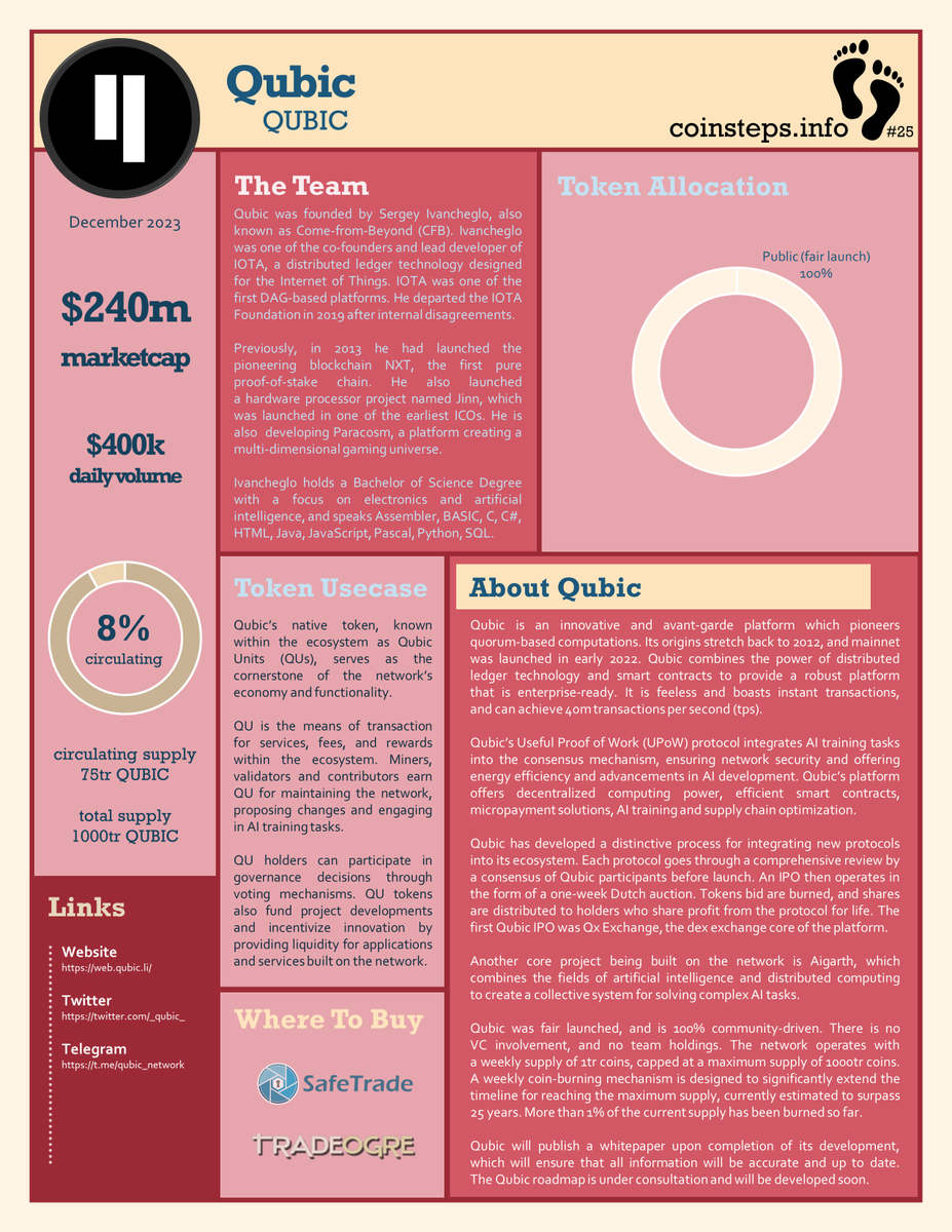 coinsteps #25: 
<a href="/_Qubic_/">Qubic</a>, $QUBIC
👣
See all my one-pagers at coinsteps.info
👣
Join my Telegram group at t.me/coinsteps_chat