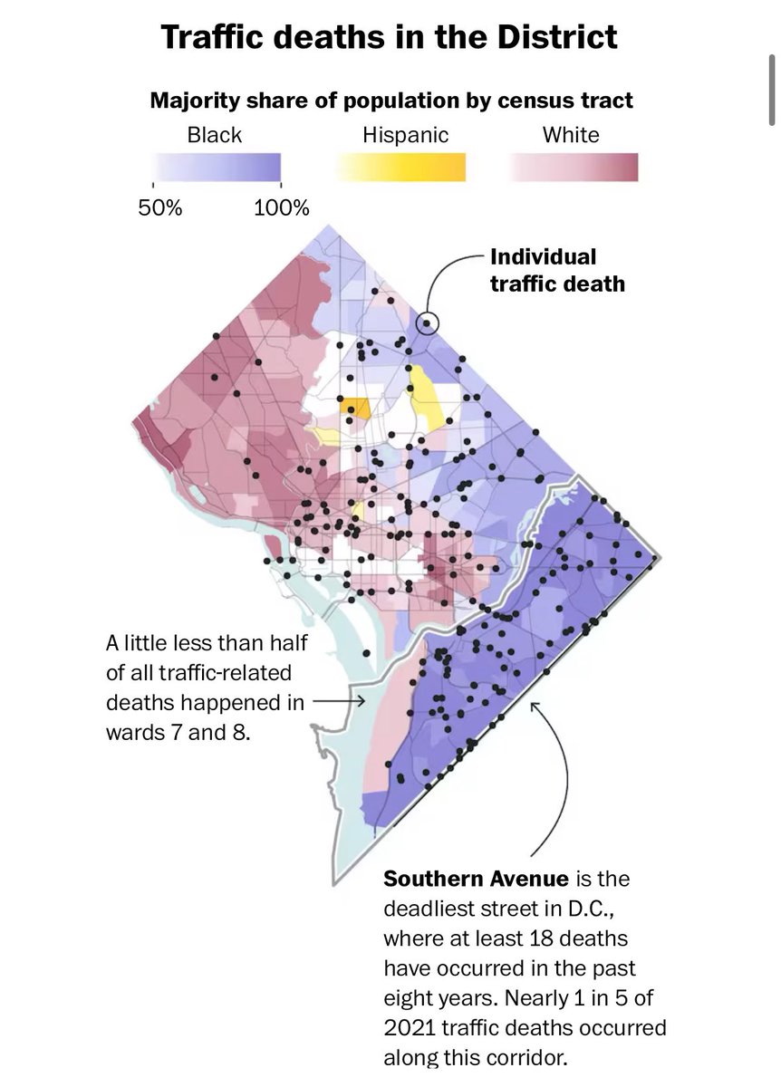 what’s actually racist is that so many traffic deaths occur in minority neighborhoods due to unsafe road designs and reckless driving

speed cameras that encourage safer driving in those neighborhoods are anti-racist