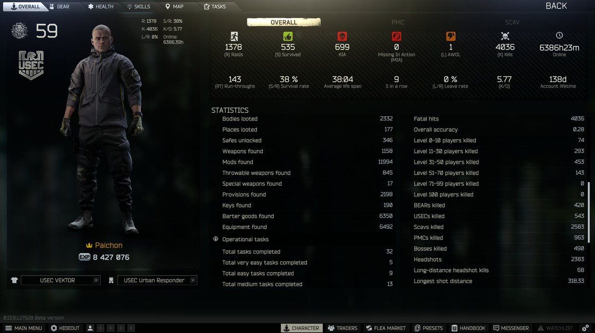 Ya era hora, mañana seremos timmys de nuevo, este wipe ha sido mejor que otros, pero sigue siendo lamentable sin duda, sigue faltando sonido, mejora de IA, rendimiento y mil cosas mas, yo solo pido que podamos escuchar algo este wipe, pero se que es pedir mucho 🤡