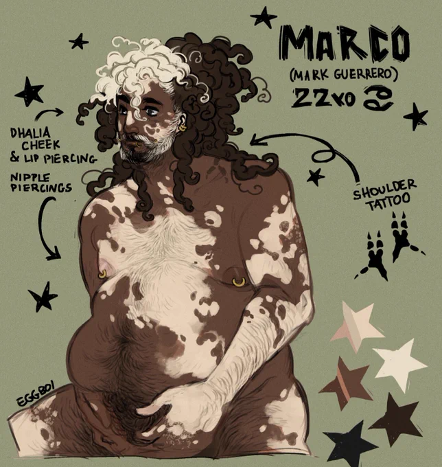 Prolly those! Mostly proud of my sona redesign I love them sm now 😭 