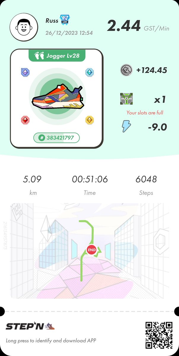 heyneoflight's tweet photo. @StepnUltraRunr @Stepnofficial @0xPolygonLabs #STEPNfrosty5K https://t.co/T0dWII4yC0
