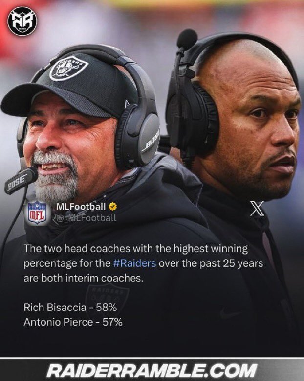 RaiderRamble.com™ tweet media