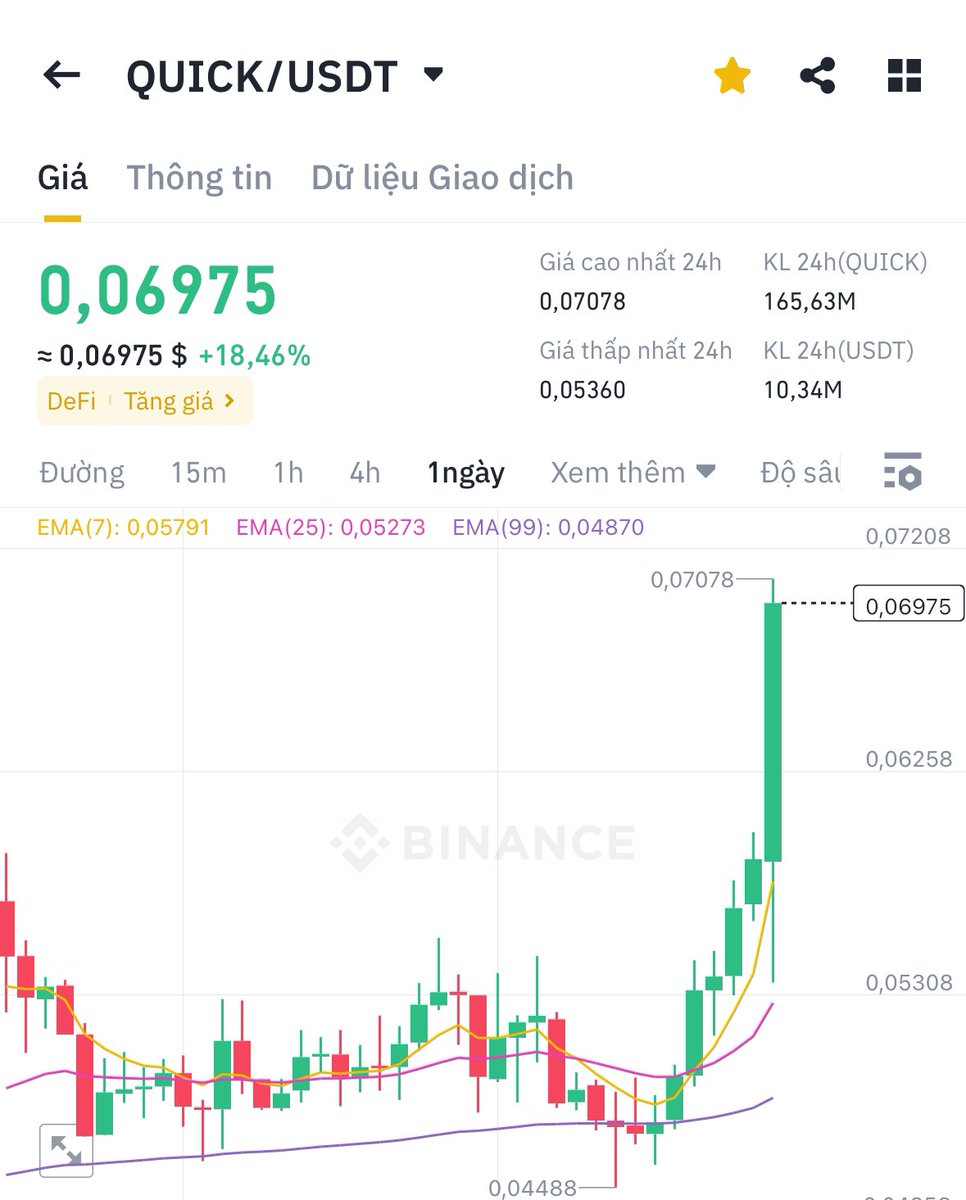 Thành Crypto tweet media