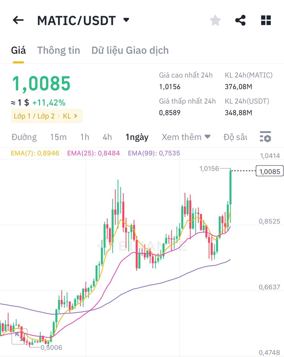 Thành Crypto tweet media