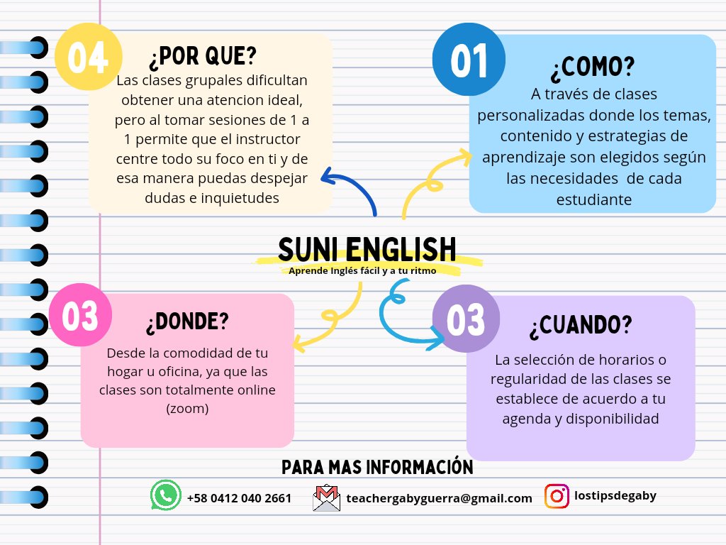 lostipsdegaby's tweet photo. Clases personalizadas de inglés 📝planificadas y desarrolladas pensando netamente en tus necesidades https://t.co/G3FXLAXSgt