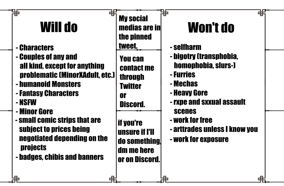 ArtfulBlueberry's tweet image. Hello, my name is Hidden and I like money towards the end of the year because 🌟Expenses🌟.

If you'd like to do me a solid - you can either commission me, OR Share My Commission Info around!

Thank you, stay safe &amp;lt;3